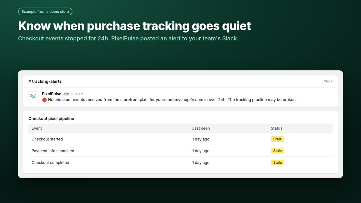 PixelPulse alert example