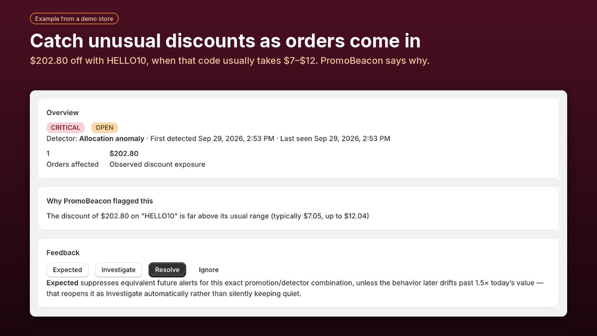 Order flagged for an unusually deep discount, with the reason
